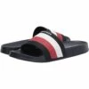 Best reviews of 👍 Tommy Hilfiger Sandals Dulce 2 ⌛