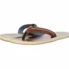 Best reviews of 😍 Tommy Hilfiger Sandals Drake ⭐